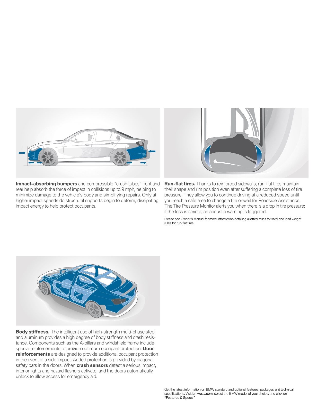 2014 BMW 3-Series Sedan Brochure Page 17